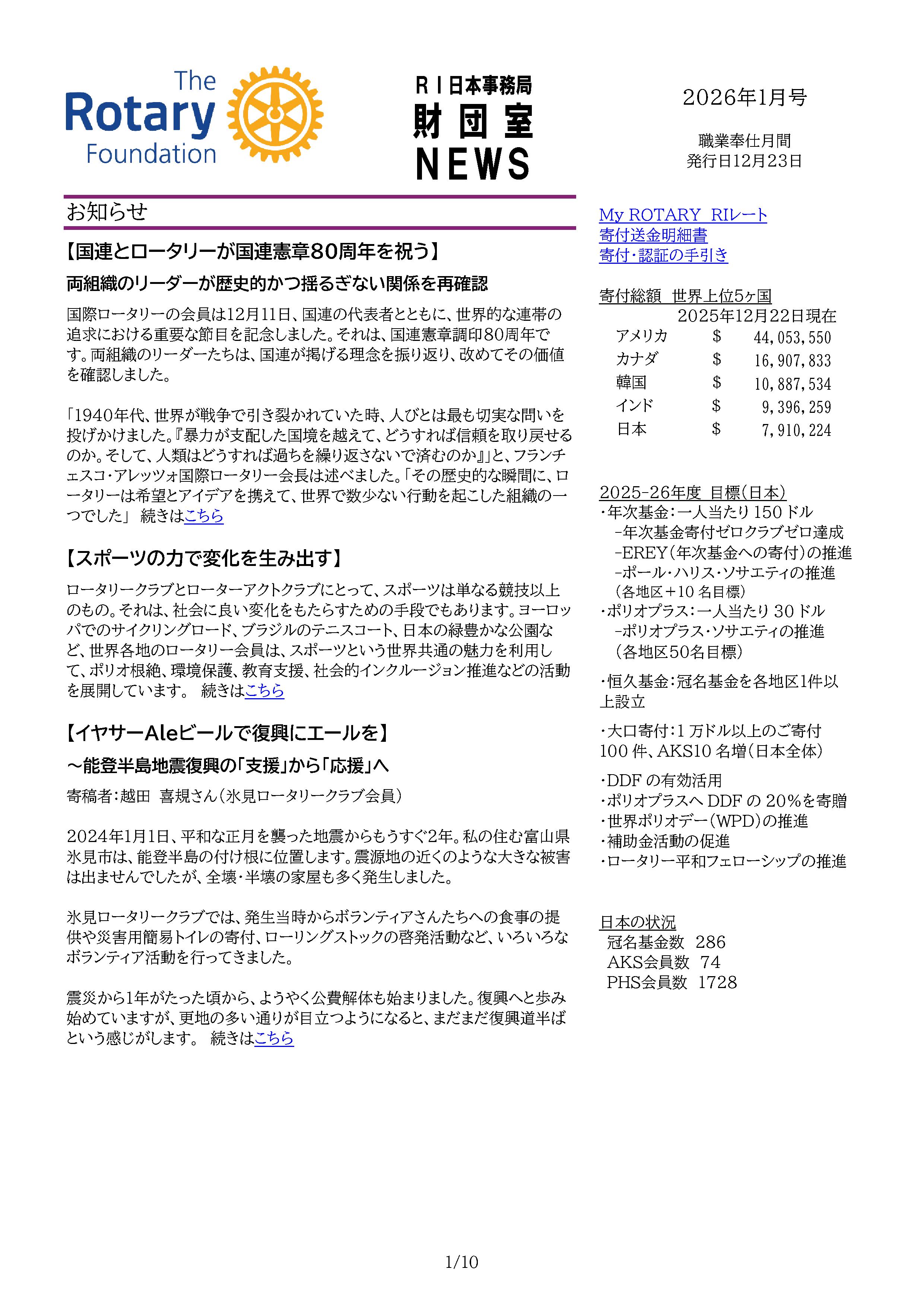 財団室ニュース